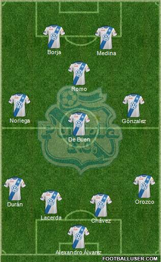 Club Puebla de la Franja 4-3-3 football formation