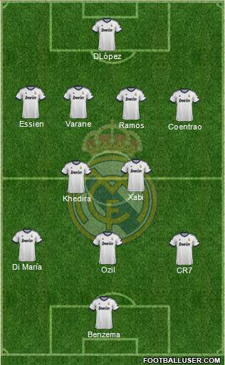 Real Madrid C.F. Formation 2013