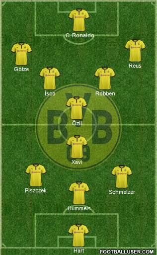 Borussia Dortmund Formation 2013