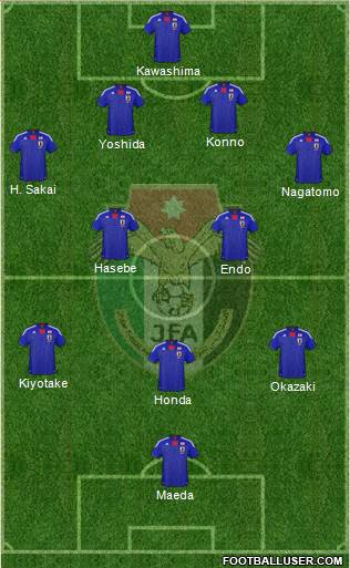 Japan Formation 2013
