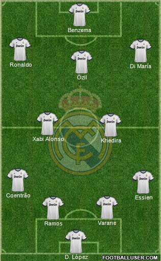 Real Madrid C.F. Formation 2013