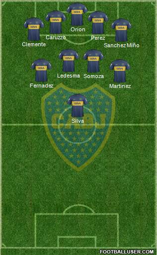 Boca Juniors Formation 2013