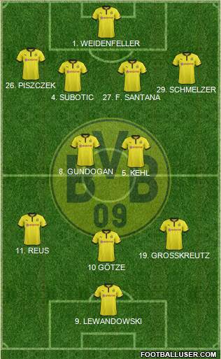 Borussia Dortmund Formation 2013