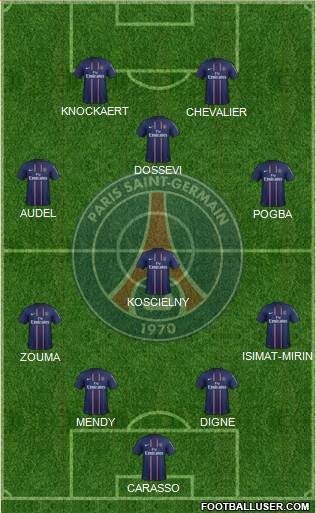 Paris Saint-Germain Formation 2013