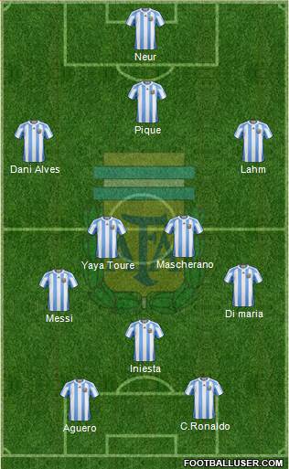 Argentina Formation 2013