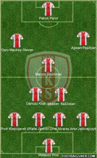 Lodzki Klub Sportowy Formation 2013