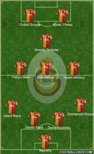 Galatasaray SK Formation 2013
