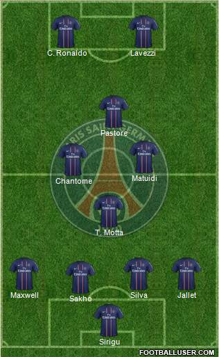 Paris Saint-Germain Formation 2013