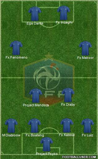 France Formation 2013