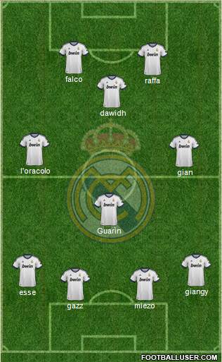 R. Madrid Castilla Formation 2013