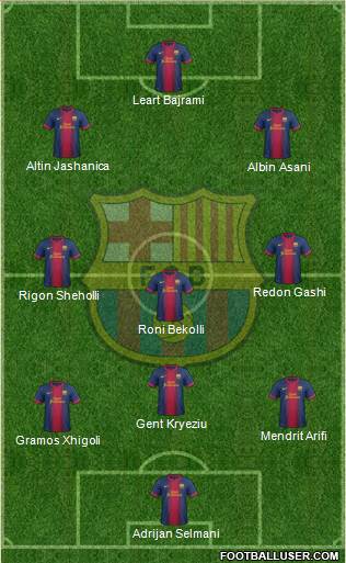 F.C. Barcelona Formation 2013