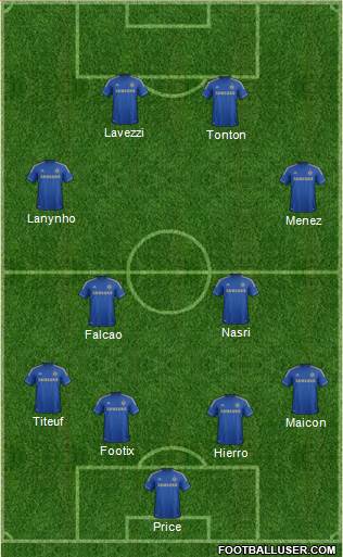 Chelsea Formation 2013
