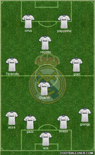 R. Madrid Castilla Formation 2013
