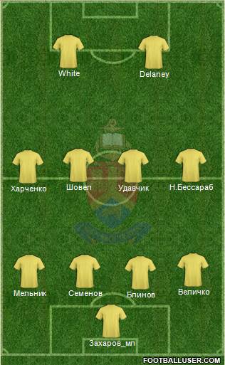 University of Pretoria Formation 2013