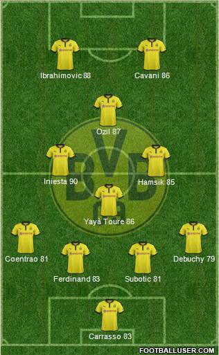 Borussia Dortmund Formation 2013