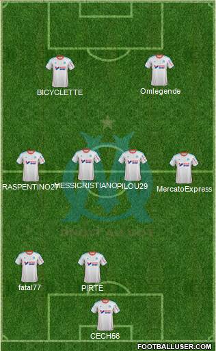 Olympique de Marseille Formation 2013