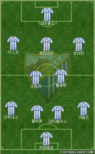 Málaga C.F., S.A.D. Formation 2013