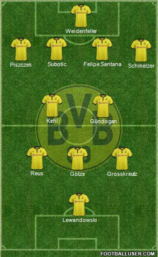 Borussia Dortmund Formation 2013