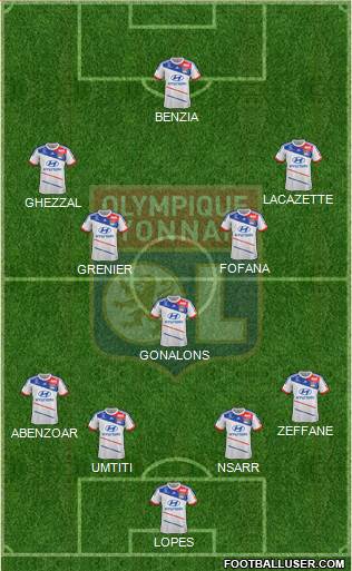Olympique Lyonnais Formation 2013