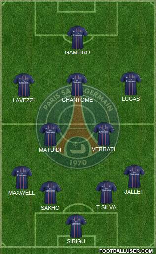 Paris Saint-Germain Formation 2013