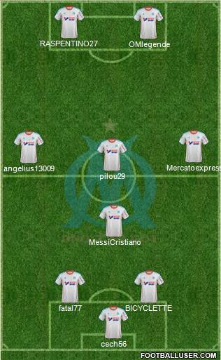 Olympique de Marseille Formation 2013