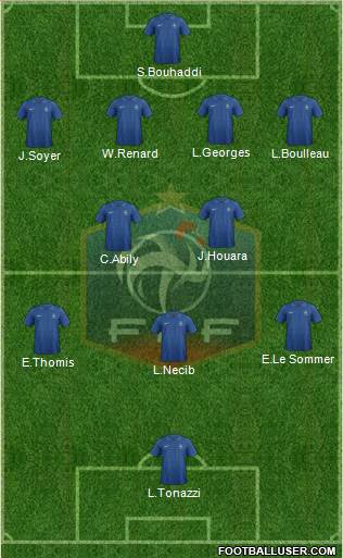 France Formation 2013