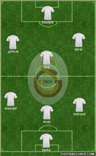 Galatasaray SK Formation 2013