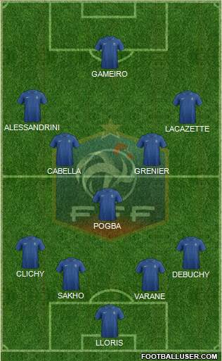 France Formation 2013