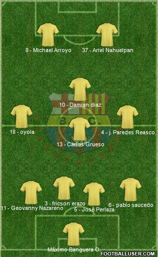Barcelona SC Formation 2013