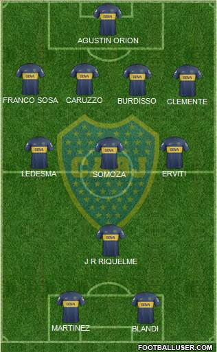 Boca Juniors Formation 2013