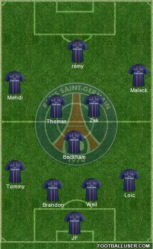 Paris Saint-Germain Formation 2013