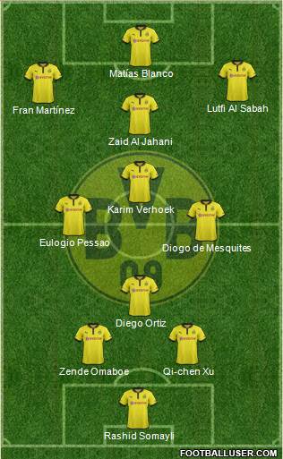 Borussia Dortmund Formation 2013