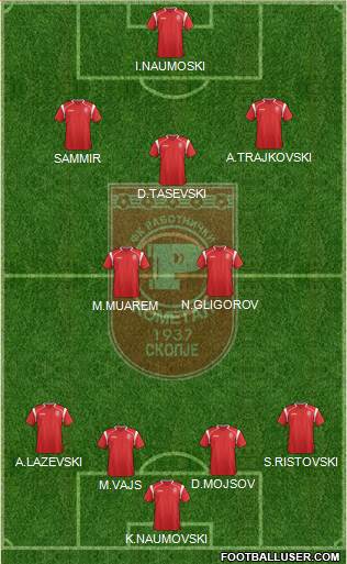 FK Rabotnicki Skopje Formation 2013