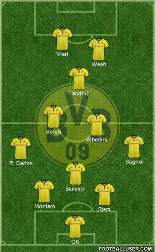 Borussia Dortmund Formation 2013