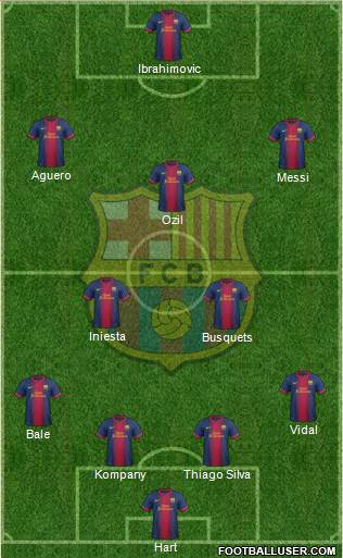 F.C. Barcelona Formation 2013