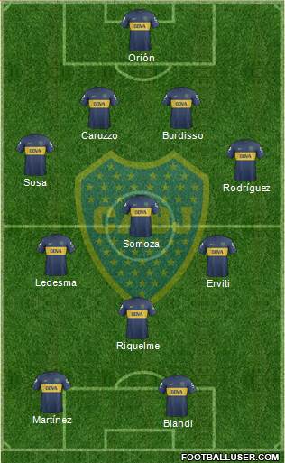 Boca Juniors Formation 2013