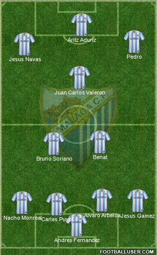 Málaga C.F., S.A.D. Formation 2013