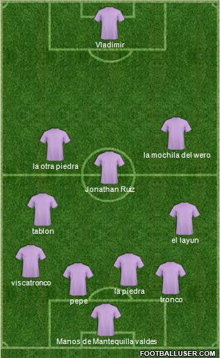 England Formation 2013