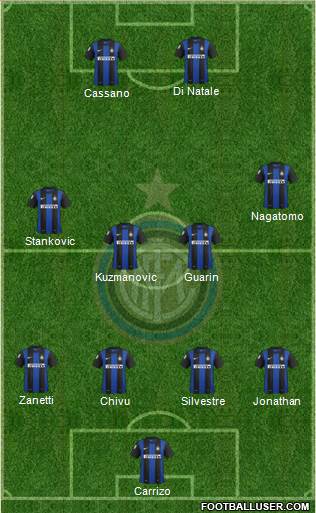 F.C. Internazionale Formation 2013