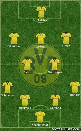Borussia Dortmund Formation 2013