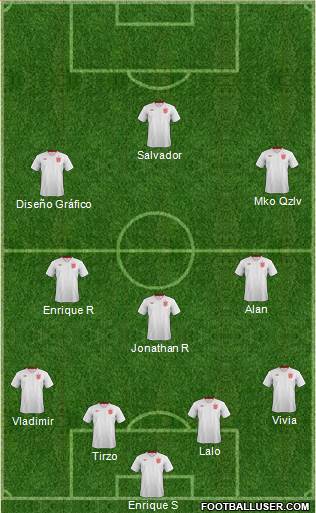England Formation 2013