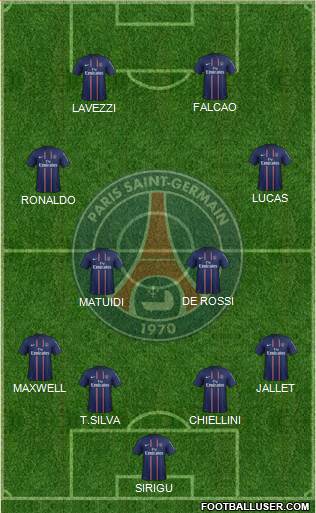 Paris Saint-Germain Formation 2013
