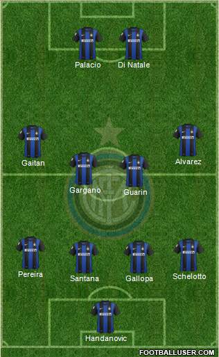 F.C. Internazionale Formation 2013