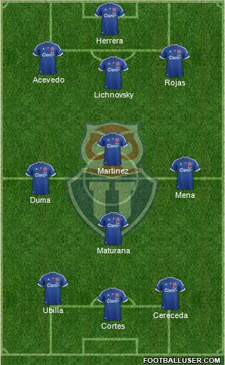 CF Universidad de Chile Formation 2013