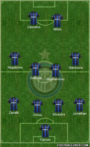 F.C. Internazionale Formation 2013