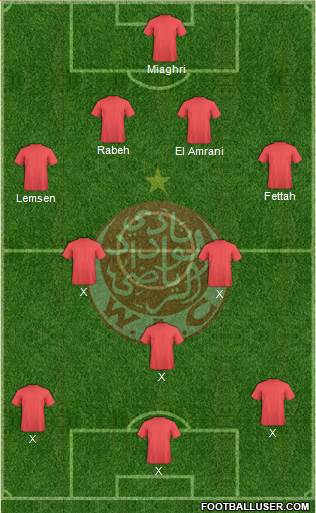 Wydad Athletic Club Formation 2013