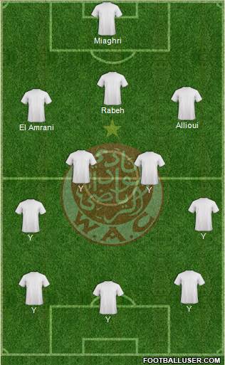 Wydad Athletic Club Formation 2013