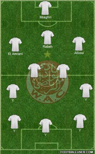 Wydad Athletic Club football formation