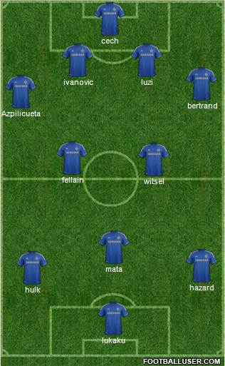 Chelsea Formation 2013