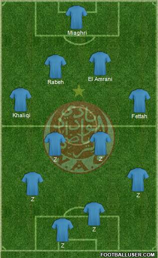 Wydad Athletic Club Formation 2013